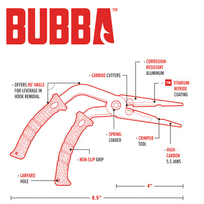 BUBBA 6.5 inch Pistol Grip Pliers