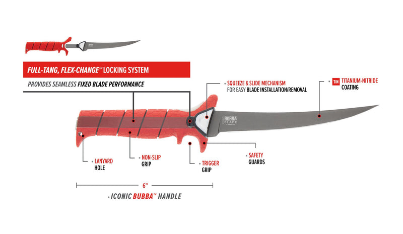 BUBBA Multi-Flex Interchangeable Filleting Knife Set